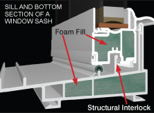 Graphic showing how foam insulates window sills
